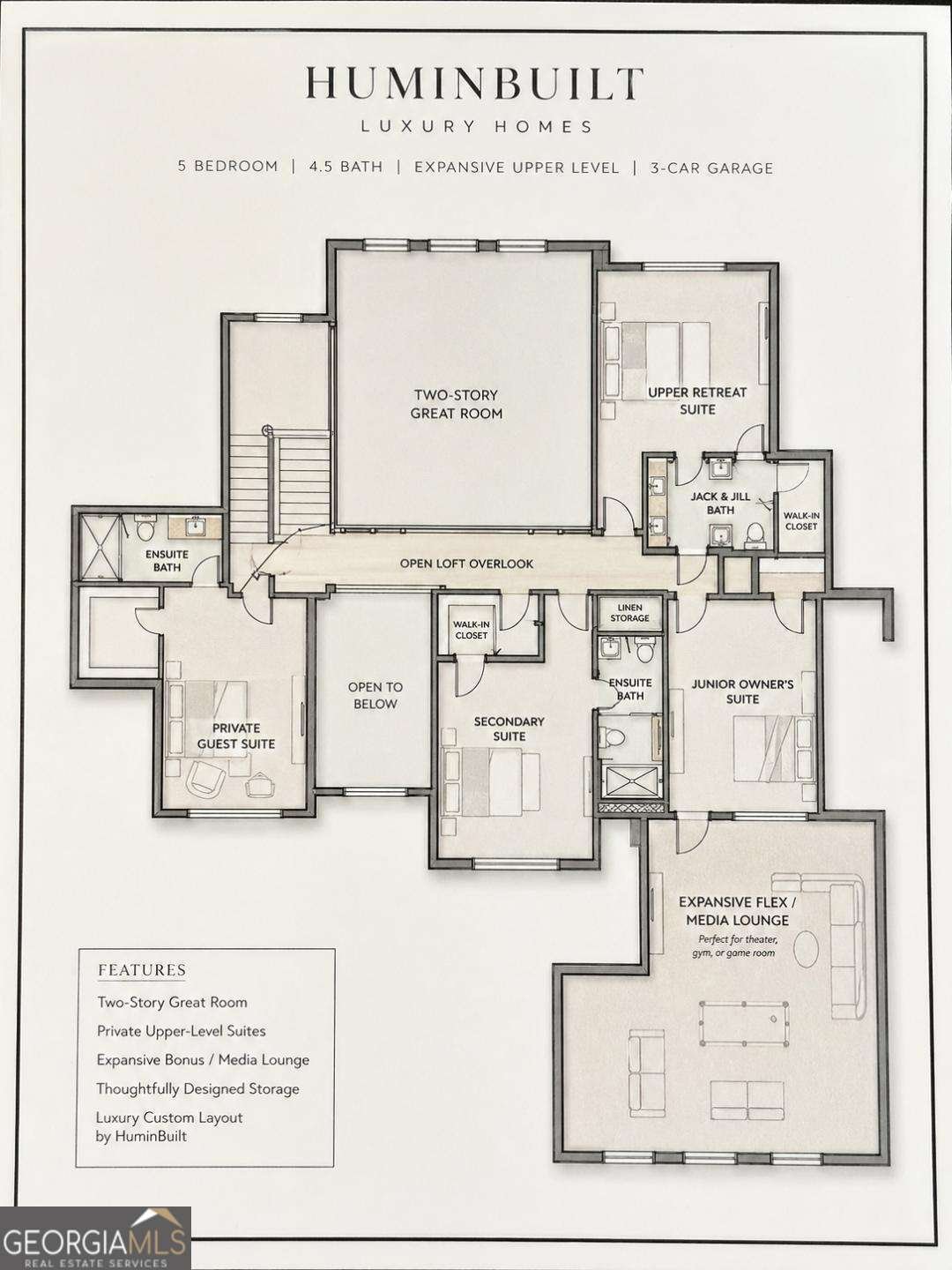 House in Milton, Georgia, United States 4 - 17861418