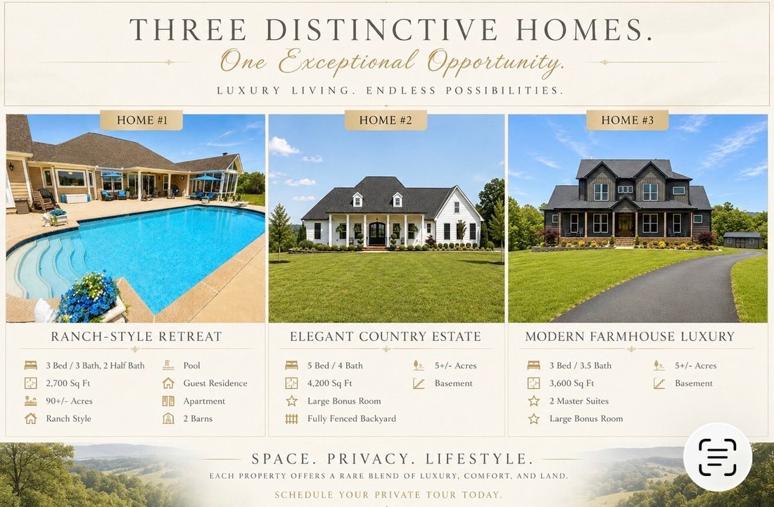 House in Vanleer, Tennessee, United States 4 - 17866141