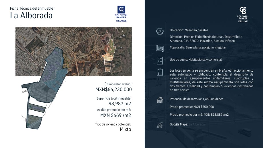 Land in Mazatlán, Sinaloa, Mexico 1 - 17873130