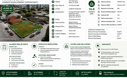 Land in Miami, Florida, United States 1