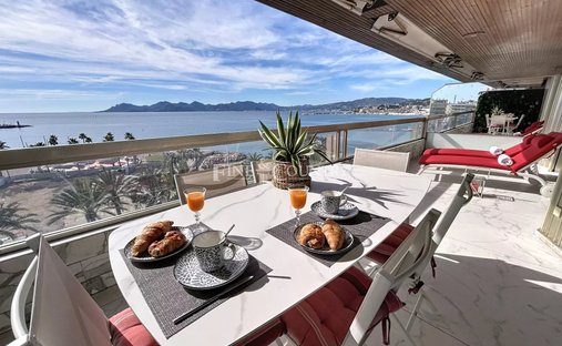 Apartment in La Source, Cannes, France 1