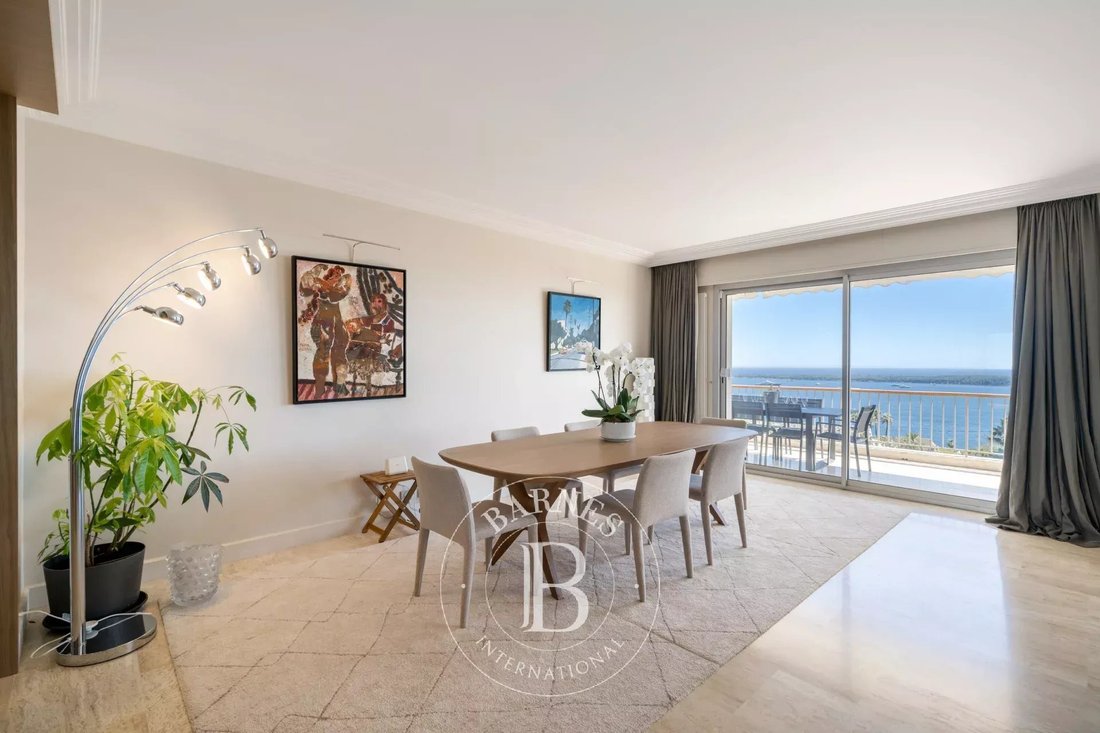 Apartment in La Californie, Cannes, France 5 - 16037011