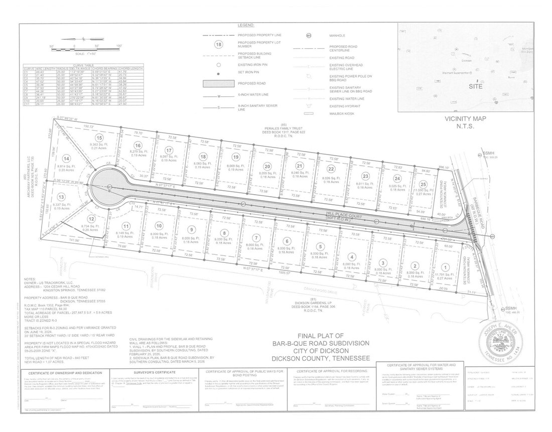 Apartment in Dickson, Tennessee, United States 3 - 17905120