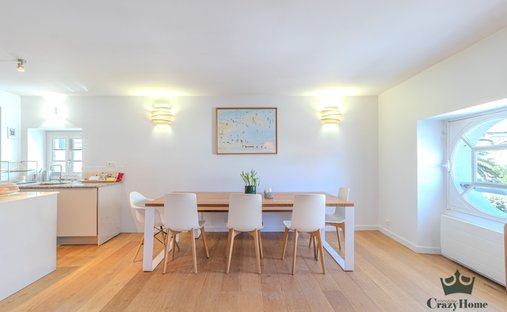 Apartment in Saint Martin-Cité des Fleurs, Biarritz, France 1