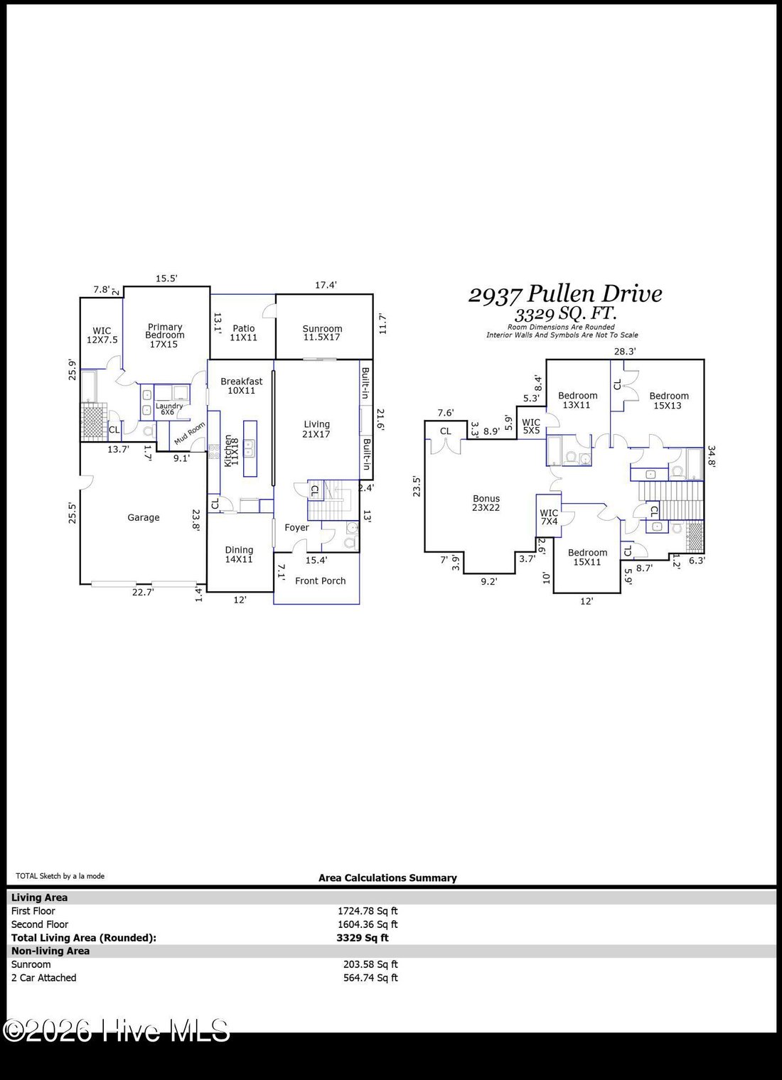 House in Northwest, North Carolina, United States 2 - 17916823