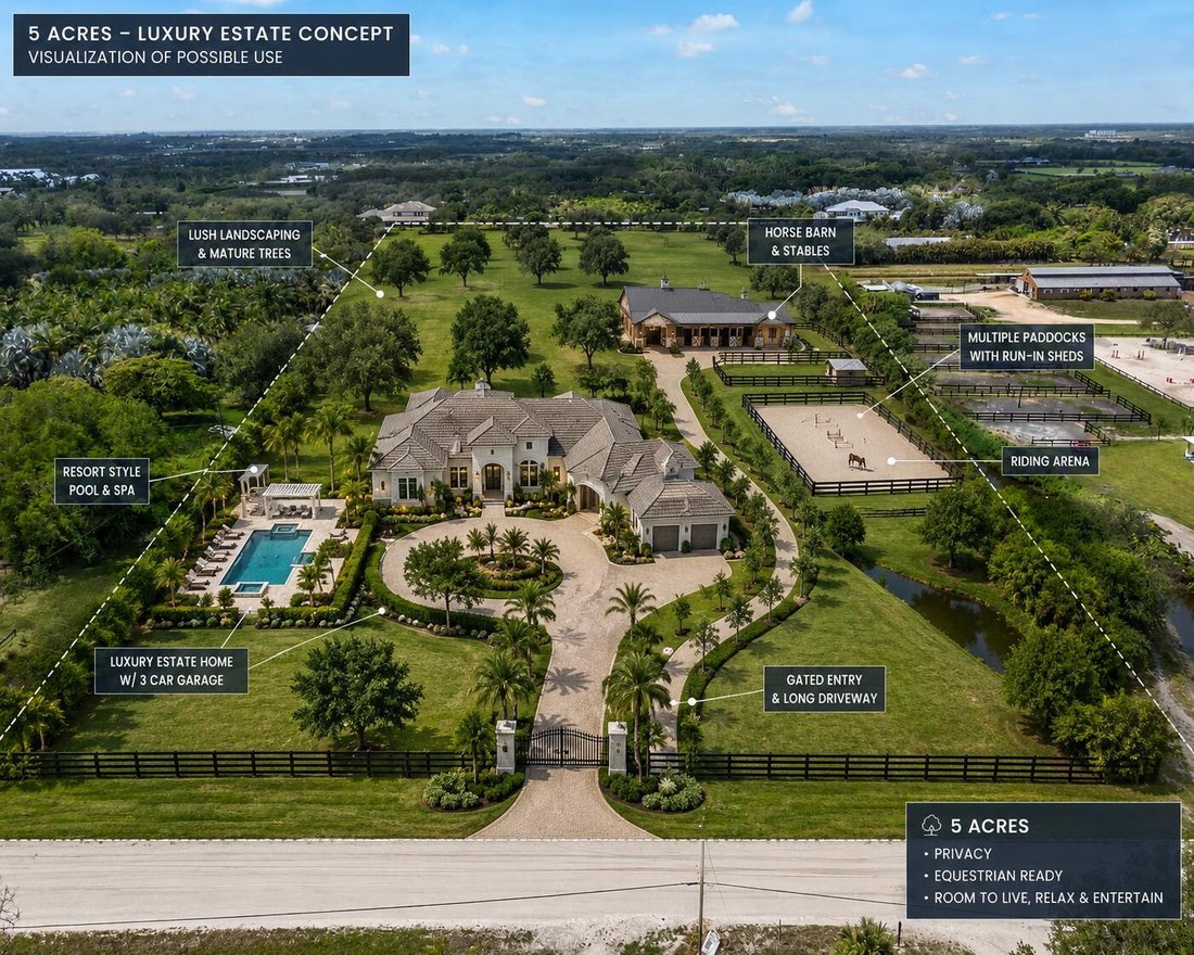 House in Loxahatchee, Florida, United States 1 - 17937204