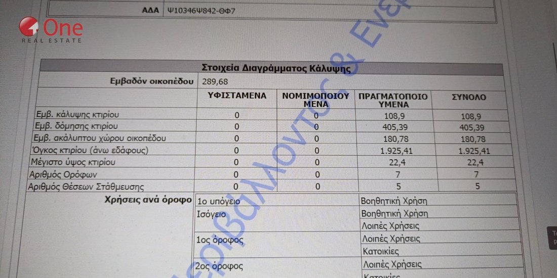 Land in South Athens, Attica, Greece 1 - 17931607