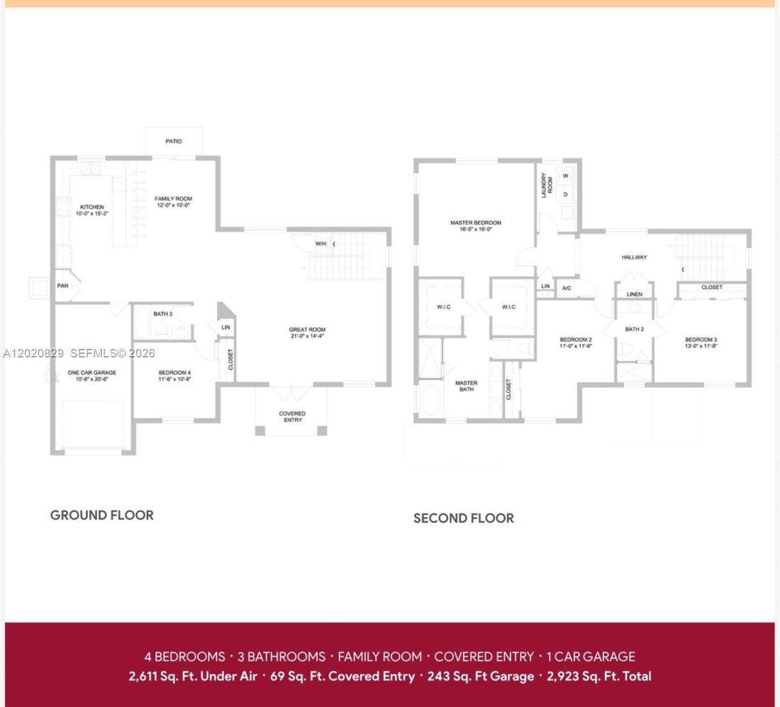 House in Homestead, Florida, United States 2 - 17953305