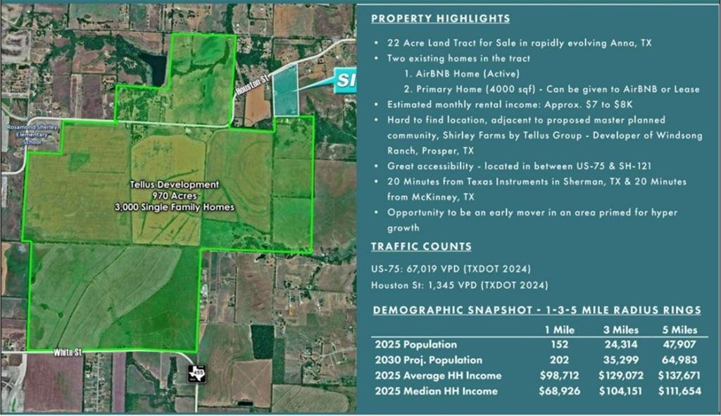 Land in Anna, Texas, United States 3 - 17952751