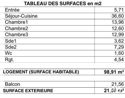 Apartment in Port Neuf, La Rochelle, France 4 - 17970583