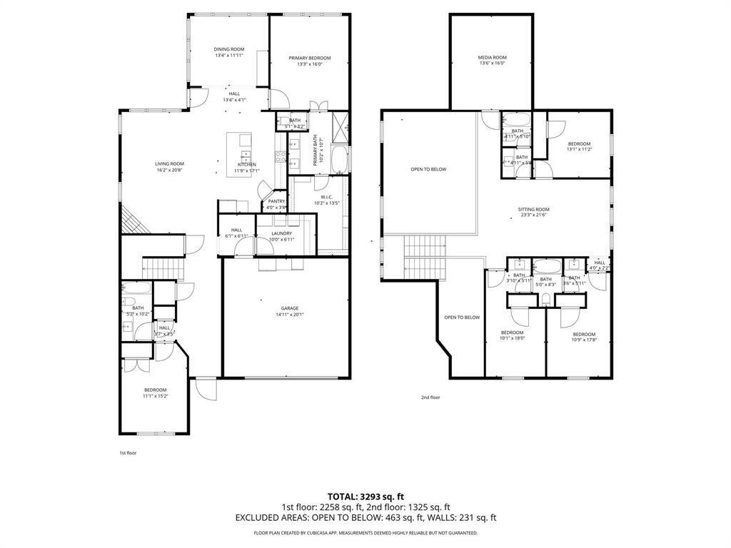 House in Irving, Texas, United States 2 - 17972602