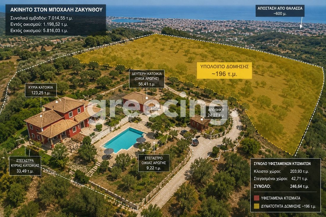 Land in Mpoxalis, Peloponnese, Western Greece and the Ionian, Greece 2 - 17975862