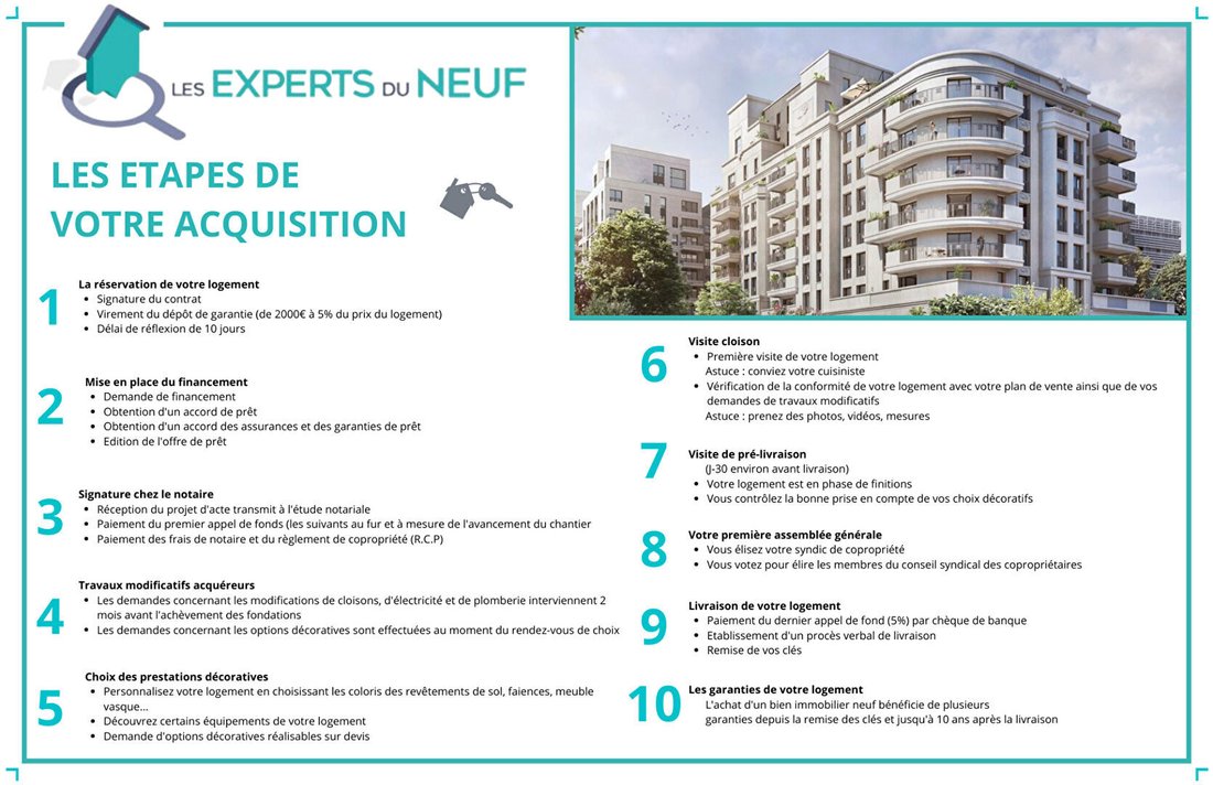 Apartment in Charbonnieres-les-Bains, Auvergne-Rhône-Alpes, France 5 - 17977480