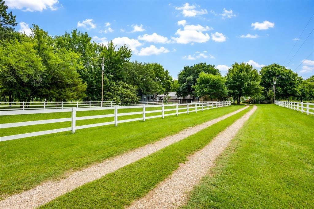 House in Burleson, Texas, United States 3 - 18000038