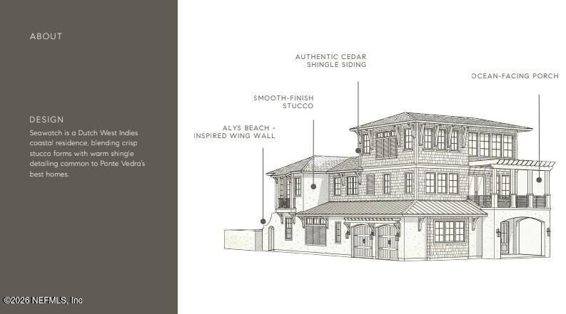 House in Jacksonville Beach, Florida, United States 2 - 18001734
