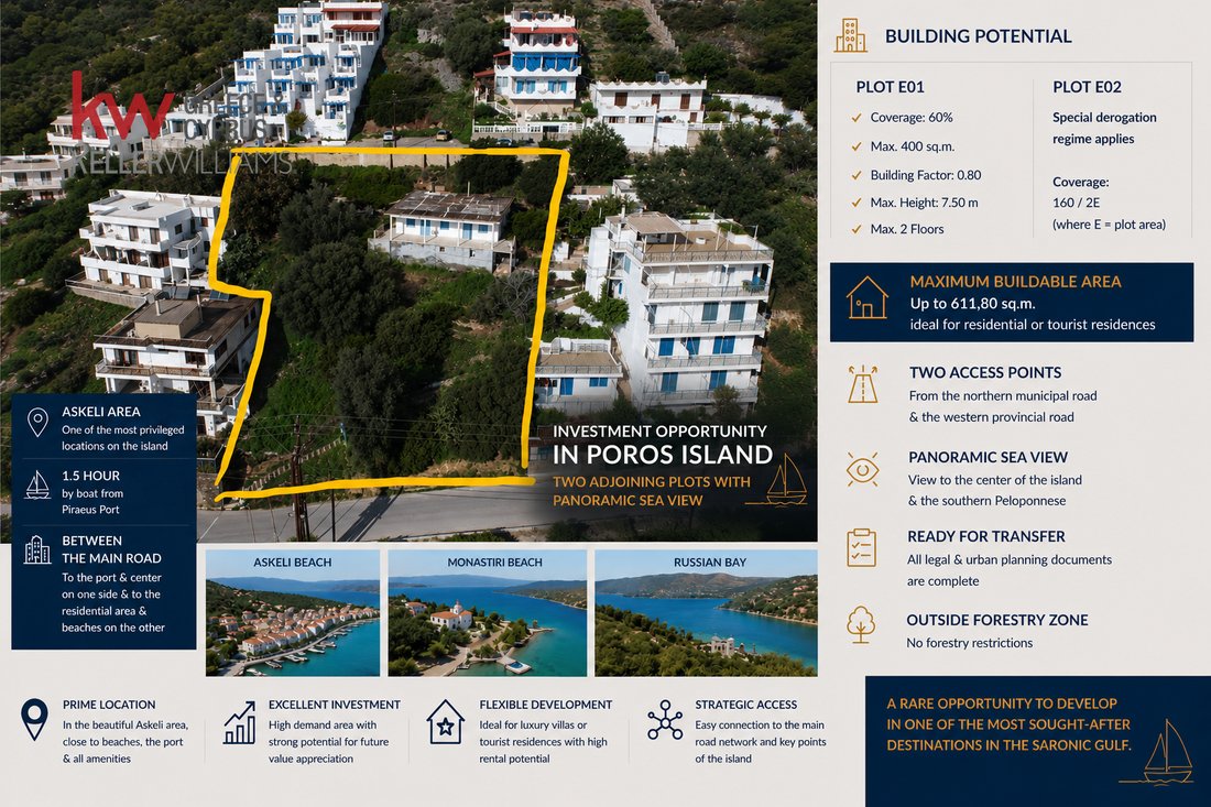 Land in Kalavria, Attica, Greece 1 - 18000513
