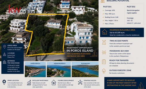 Land in Kalavria, Attica, Greece 1
