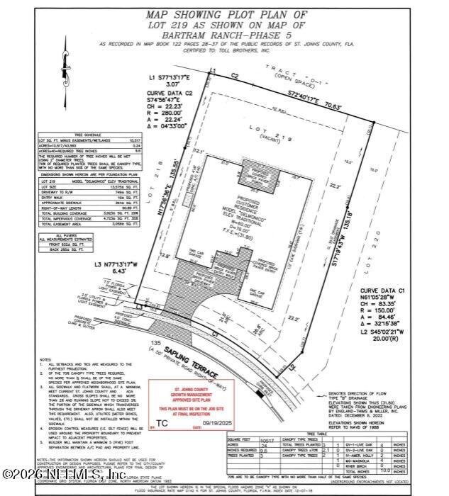 House in Fruit Cove, Florida, United States 4 - 17383002