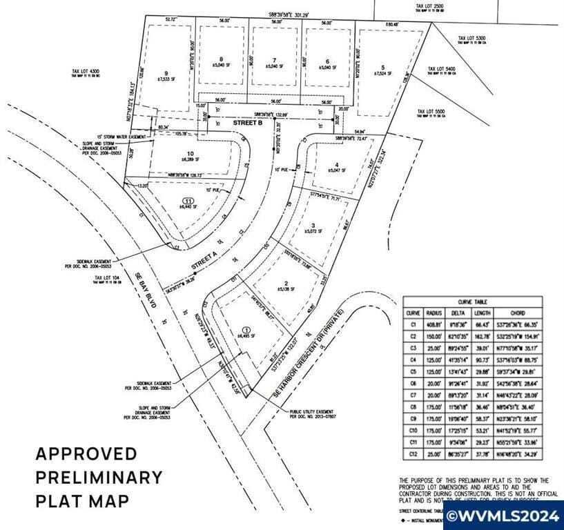 Land in Newport, Oregon, United States 1 - 18020742
