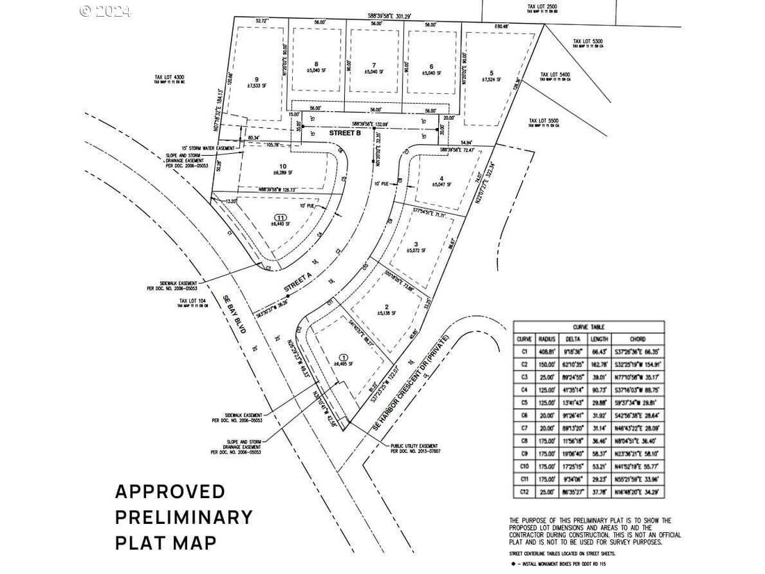 Land in Newport, Oregon, United States 2 - 18020641