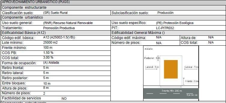 Land in Quito, Pichincha, Ecuador 4 - 18016780