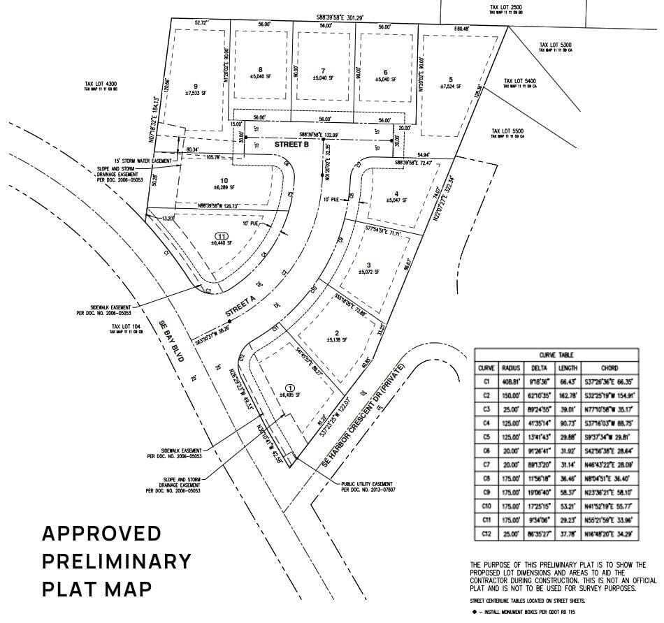 Land in Newport, Oregon, United States 1 - 18020206