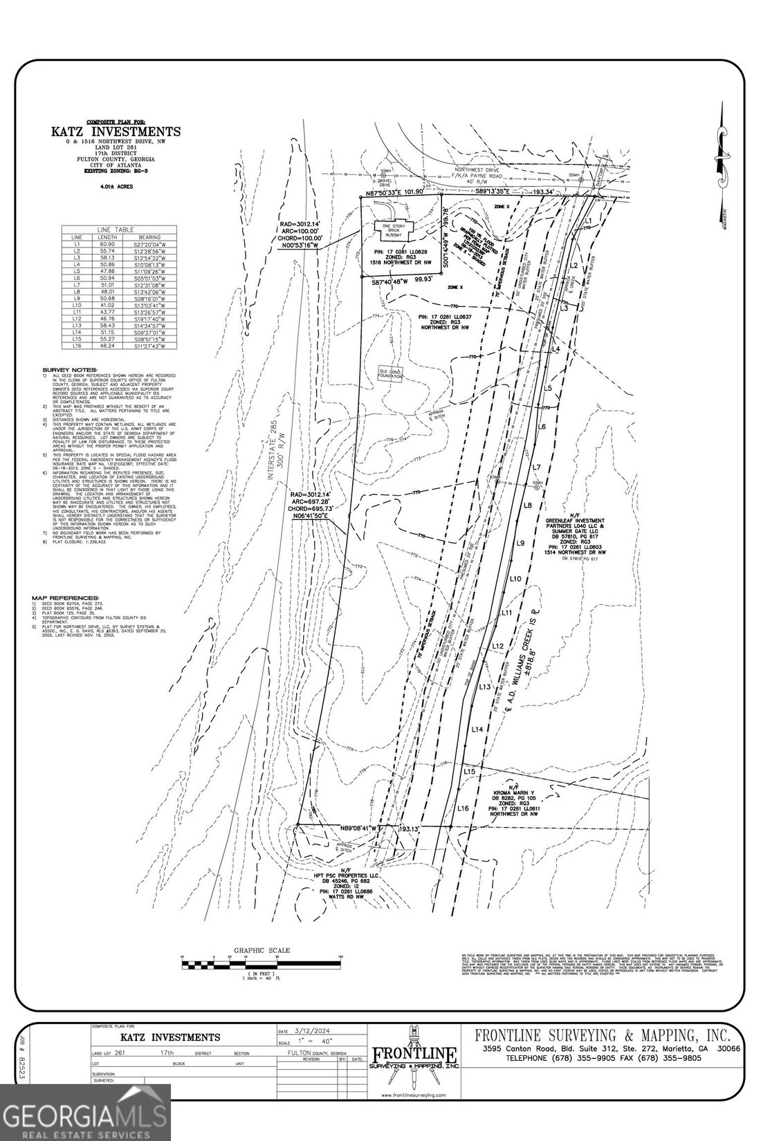 Land in Atlanta, Georgia, United States 2 - 17079936
