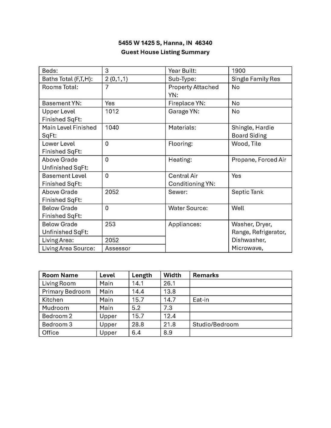 House in Hanna, Indiana, United States 3 - 17983047