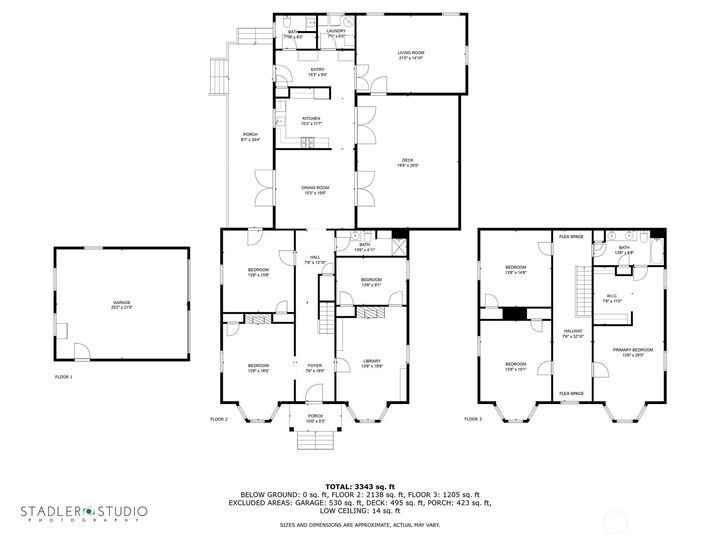 House in Coupeville, Washington, United States 4 - 18052620