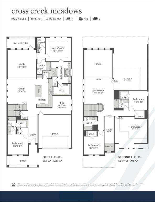 House in Celina, Texas, United States 2 - 18063525