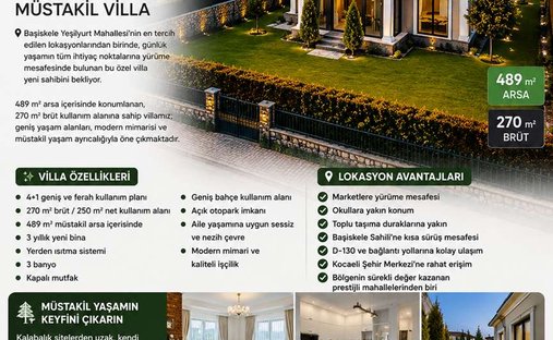 Gölcük, Kocaeli, Turquie 1