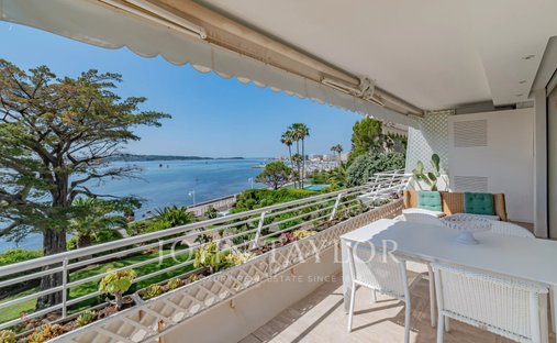 Apartment in La Source, Cannes, France 1