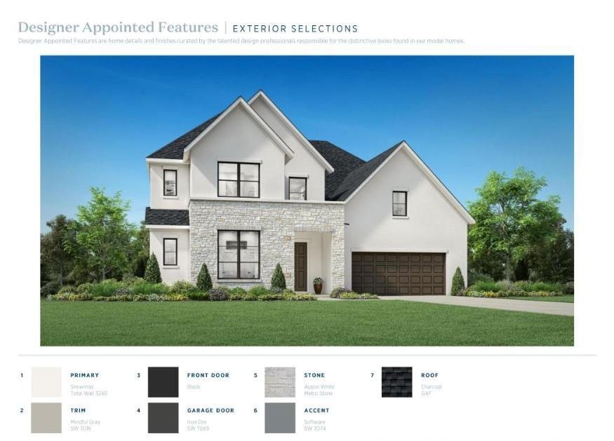 House in Rosenberg, Texas, United States 2 - 18075729
