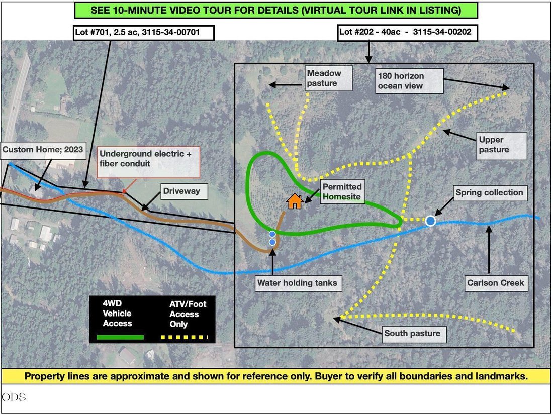 House in Langlois, Oregon, United States 5 - 17518890