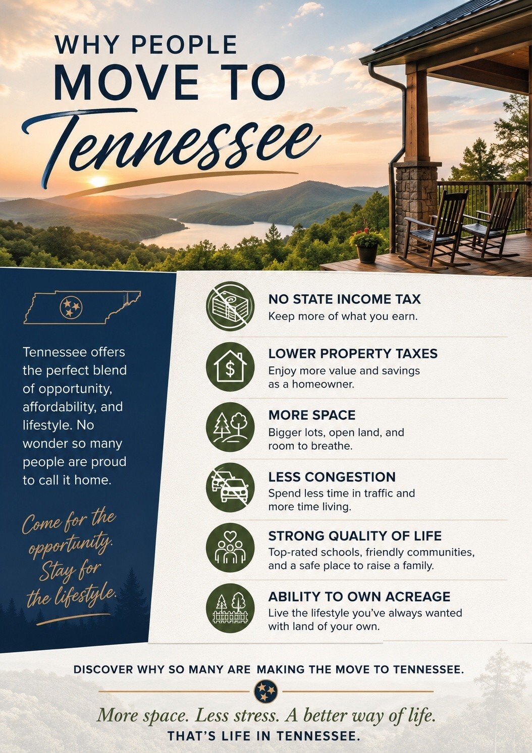 House in Nashville, Tennessee, United States 3 - 17511941