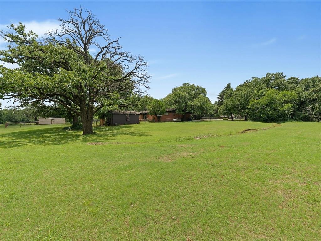 House in Mansfield, Texas, United States 2 - 18096187