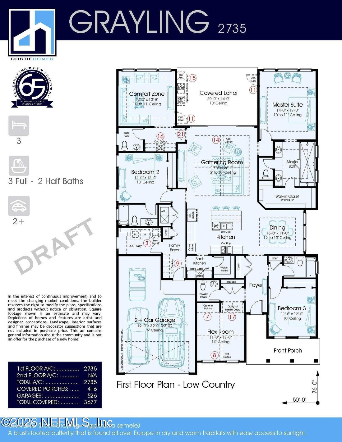 House in Jacksonville, Florida, United States 2 - 18108333