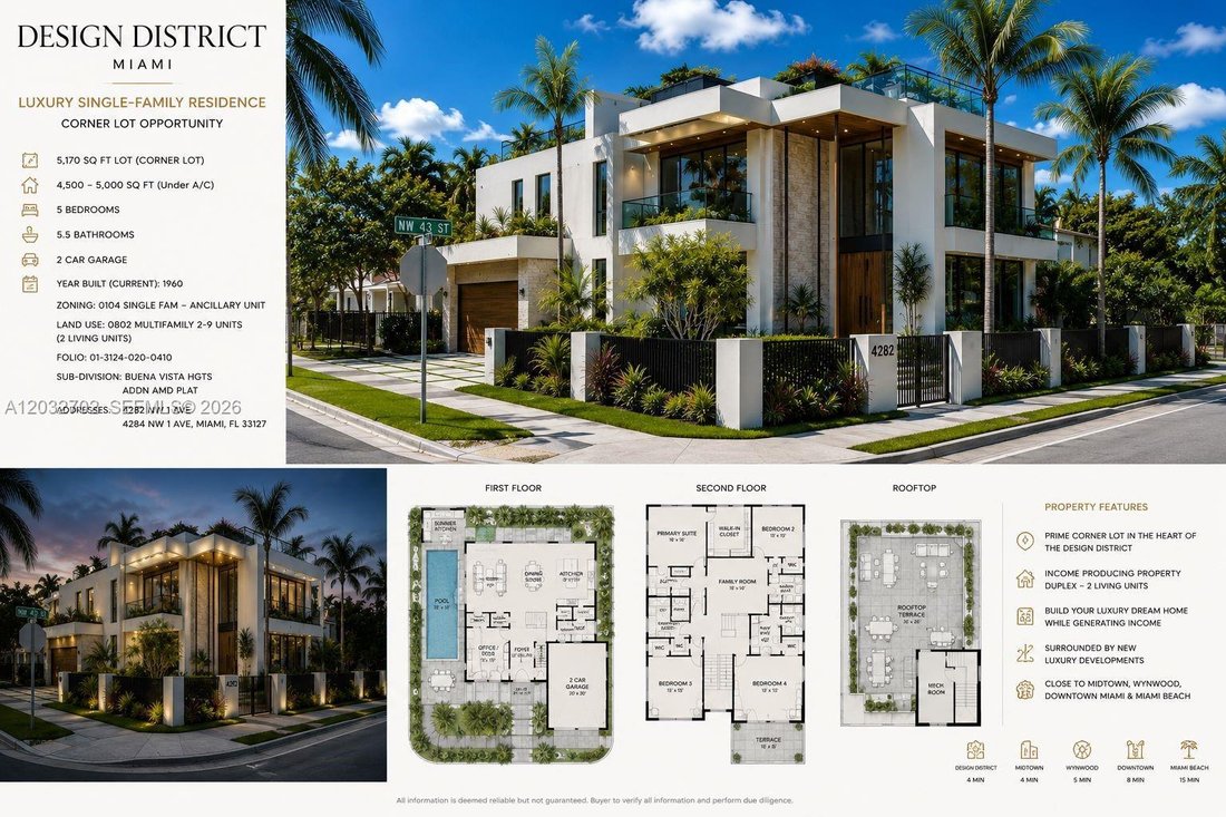Apartment in Miami, Florida, United States 2 - 18108939