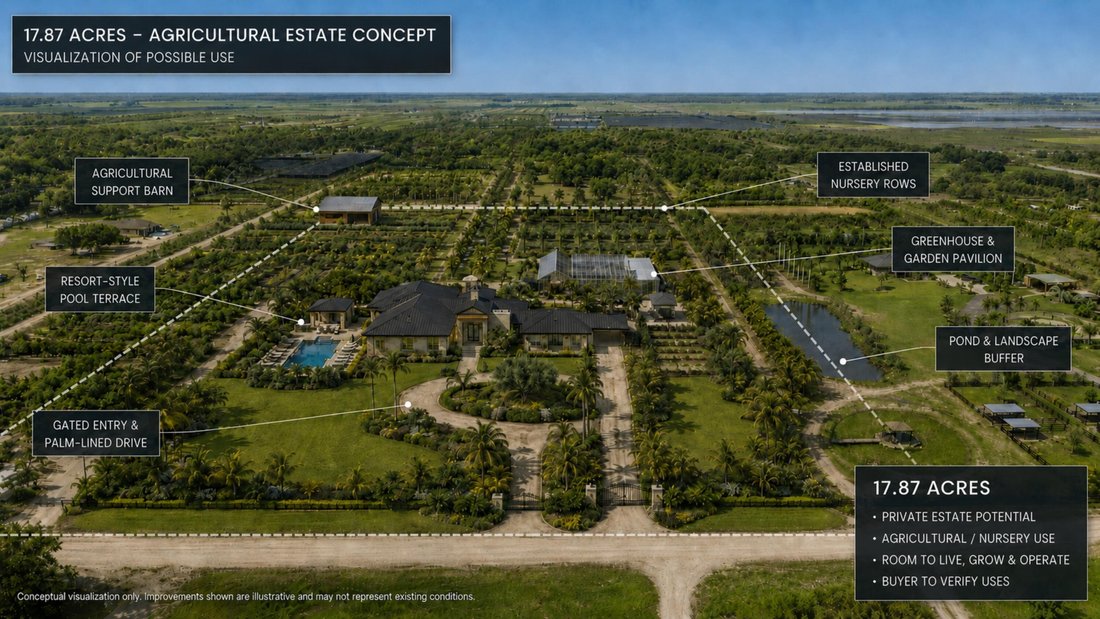 Farm Ranch in The Acreage, Florida, United States 1 - 17694863