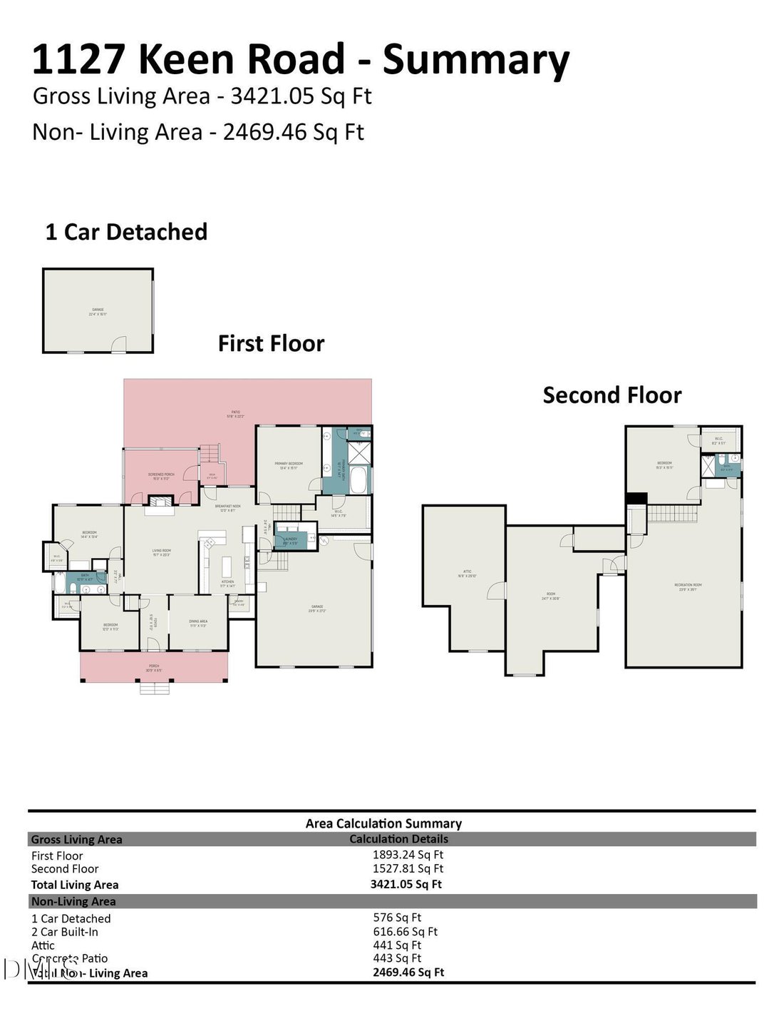House in Four Oaks, North Carolina, United States 3 - 18078456