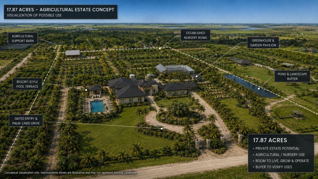 Farm Ranch in The Acreage, Florida, United States 2 - 17694863