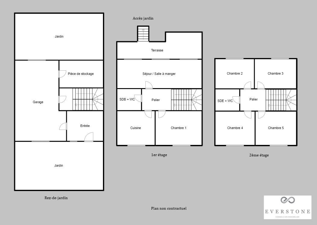 House in Arrondissement of Bobigny, Ile-de-France, France 2 - 18113286