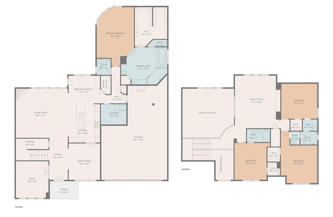 House in Richmond, Texas, United States 2 - 18116434