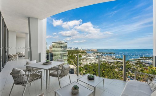 Condo in Miami, Florida, United States 1