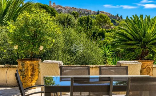 Villa in Quartiers Est les Salettes-Les Campons, La Colle-sur-Loup, France 1