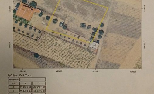 Land in Pikermi, Attika, Griechenland 1