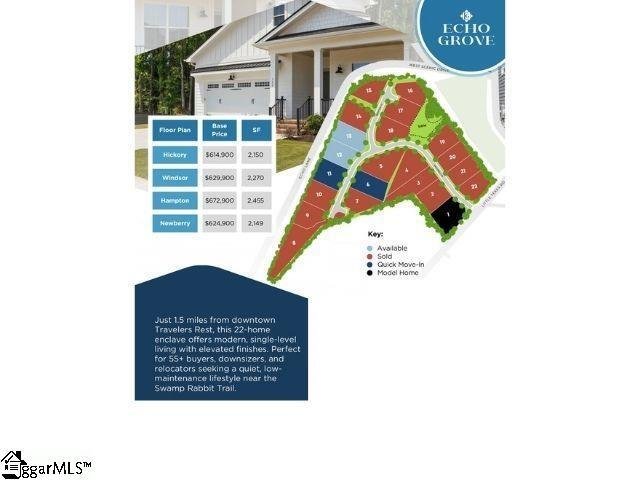 House in Travelers Rest, South Carolina, United States 5 - 17794975