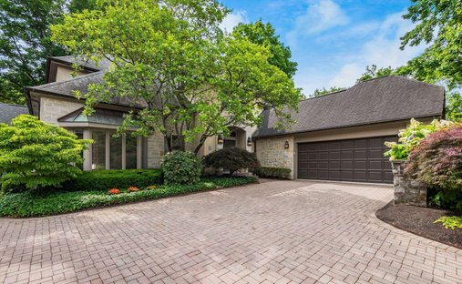 House in Columbus, Ohio, United States 1