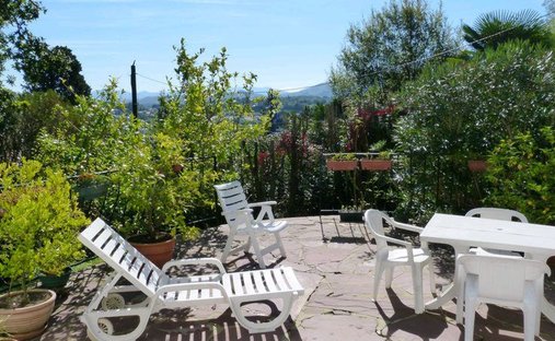House in Sud, Ciboure, France 1