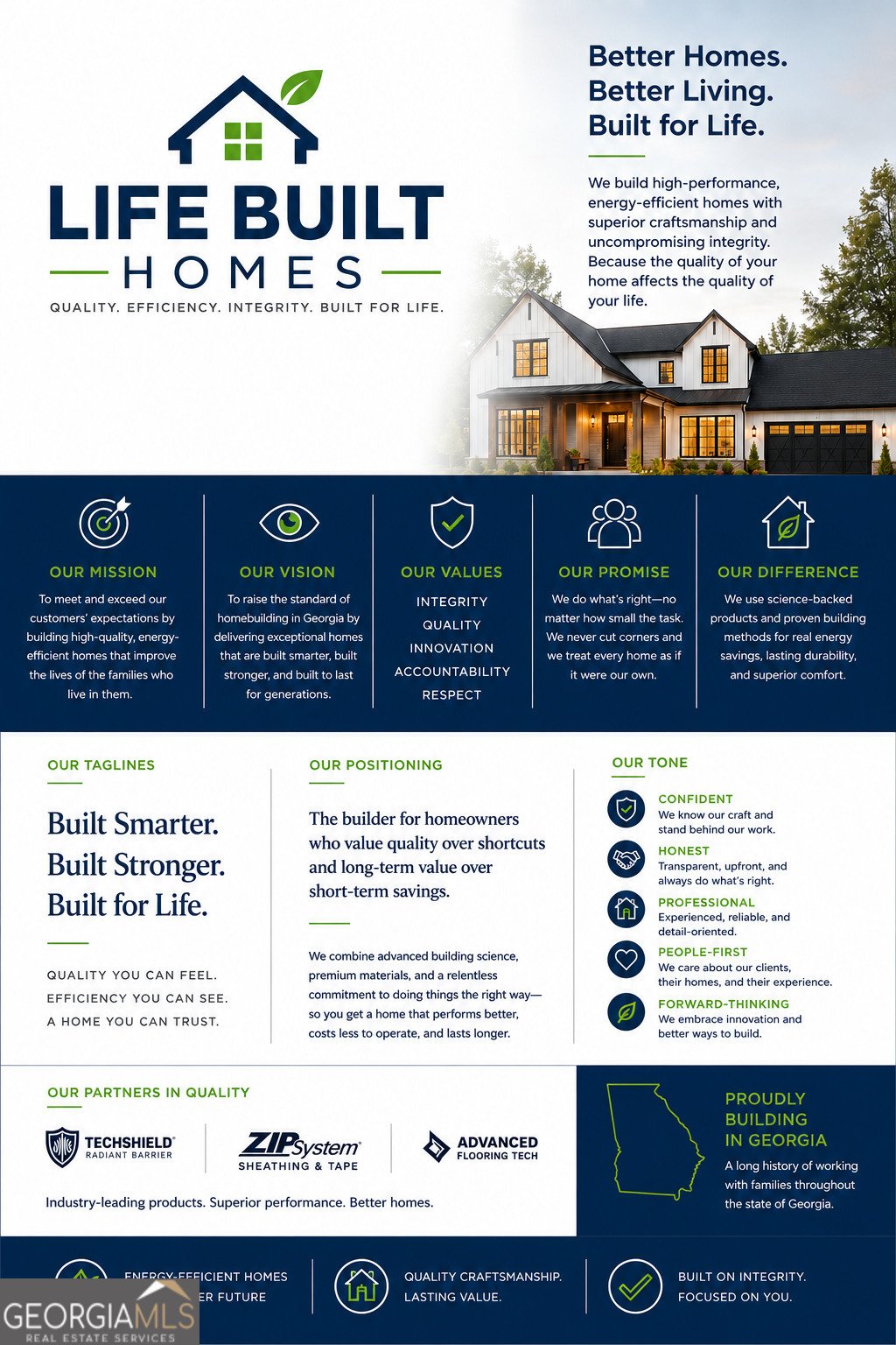 House in Hampton, Georgia, United States 4 - 18132864